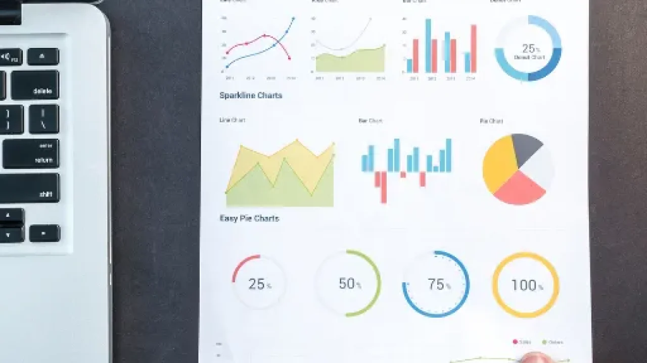 Transparent Reporting